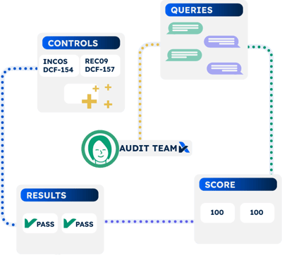 AI-Audit hero graphic-Jan-31-2024-05-48-29-3673-AM