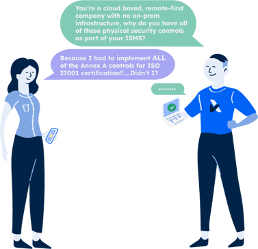 two people conversing about the ISO 27001 Annex A controls
