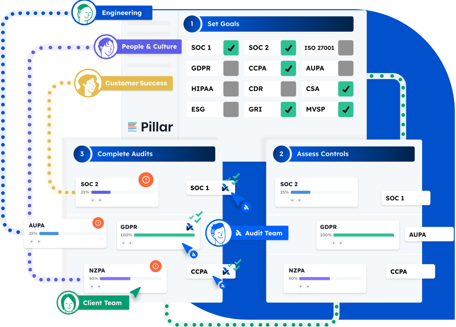 pillar-flow-hero-section