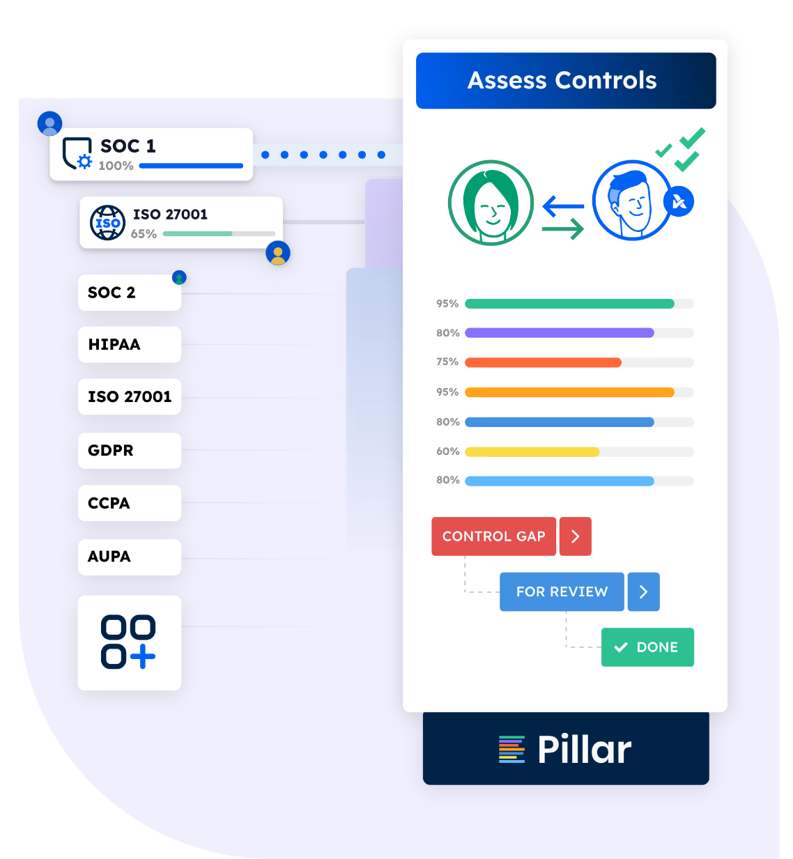 pilllar-trust-paradigm-section-1