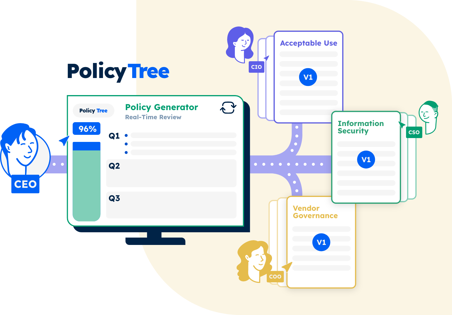 policytree-flow-hero-image-2-1